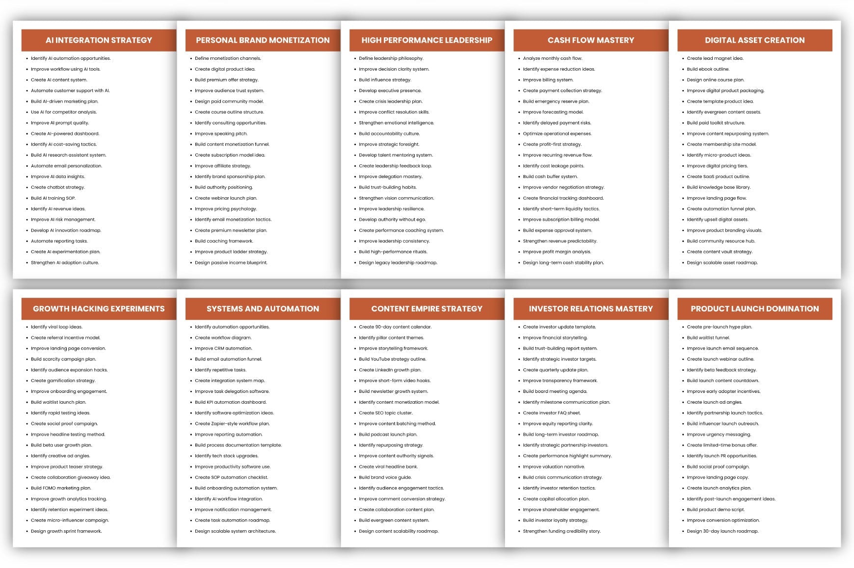 Founder Vault Prompts: SEO Optimized Guide