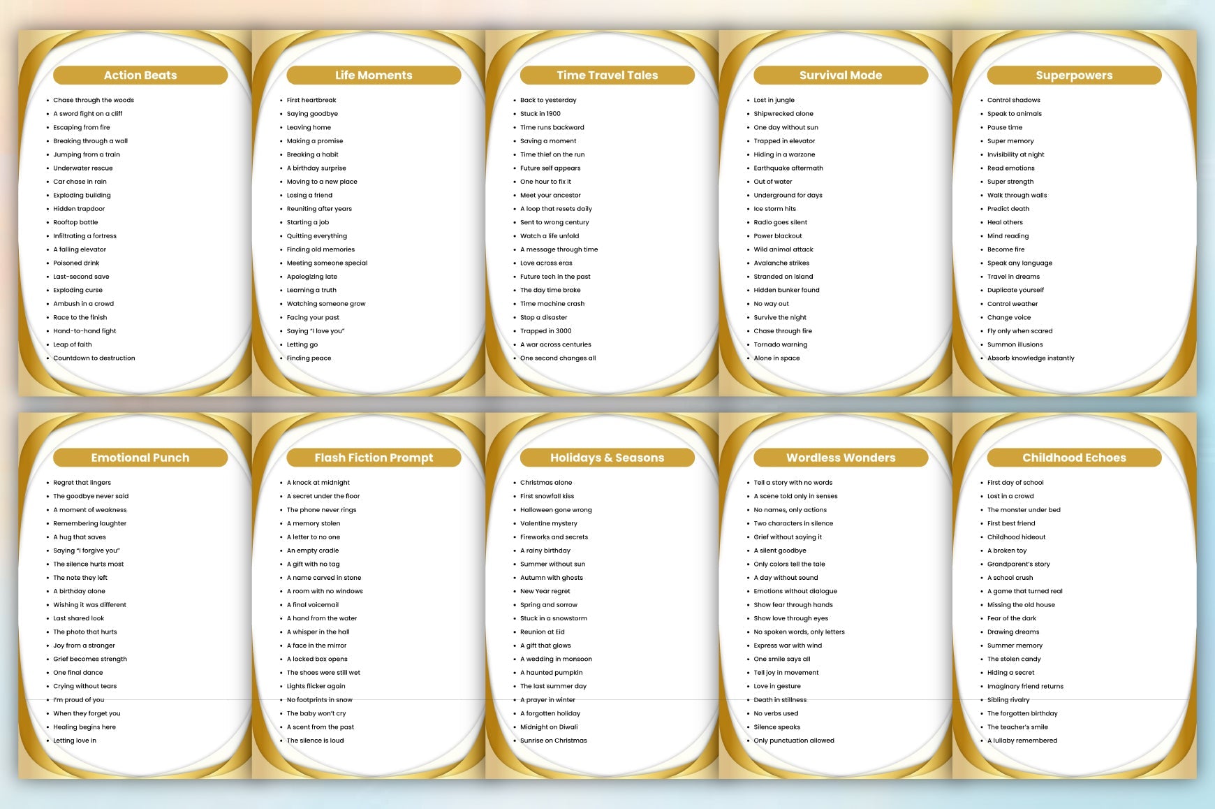 The Ultimate Author Bible Prompts Guide