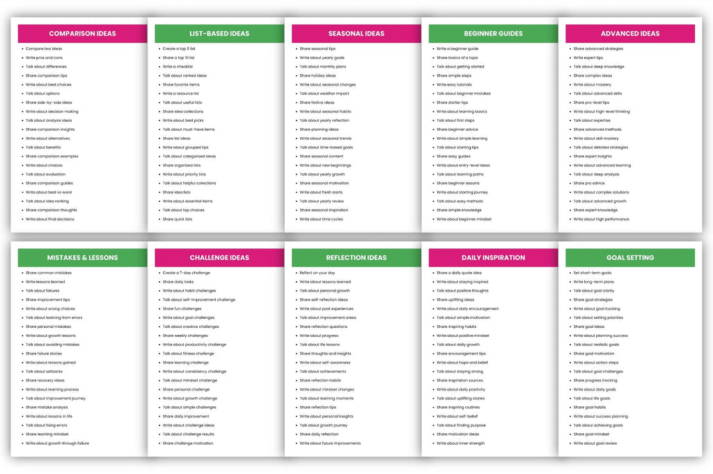 Blog Post Ideas and Prompts