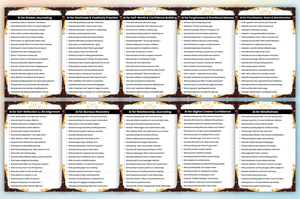 The Ultimate ChatGPT Library Prompts