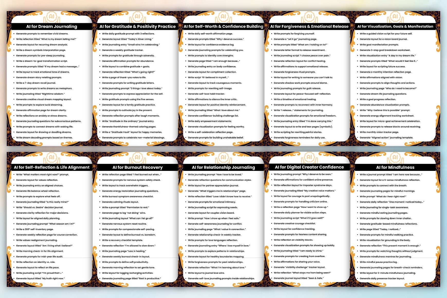 The Ultimate ChatGPT Library Prompts