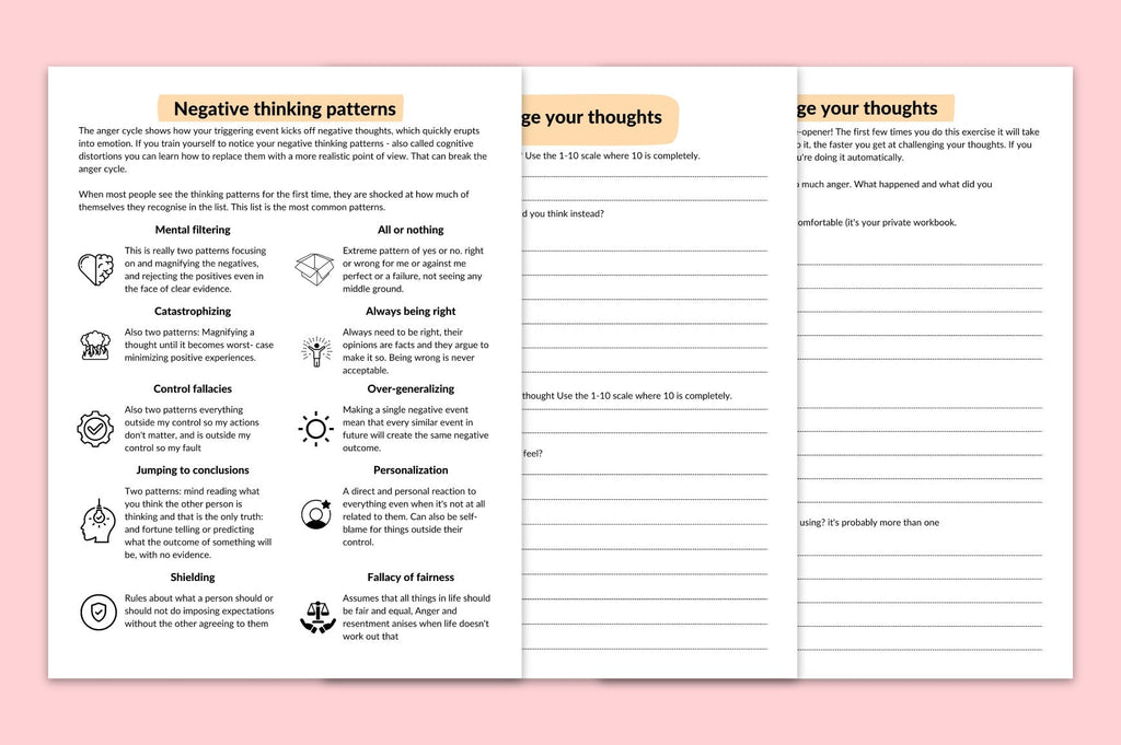 Anger Management Planner