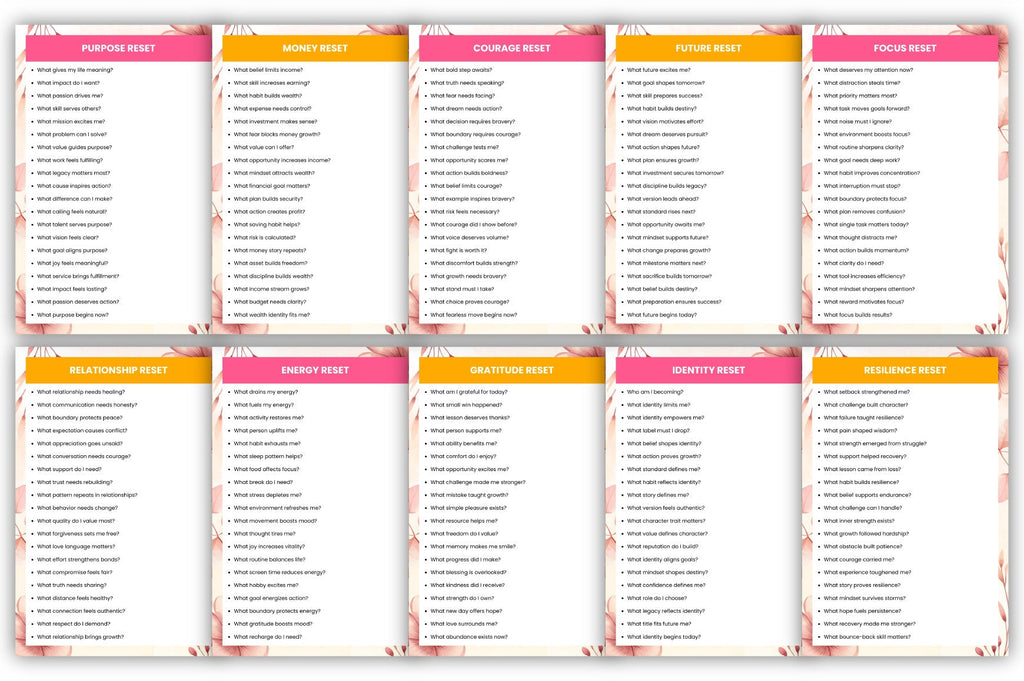 Mindset Reset Prompts for Personal Growth
