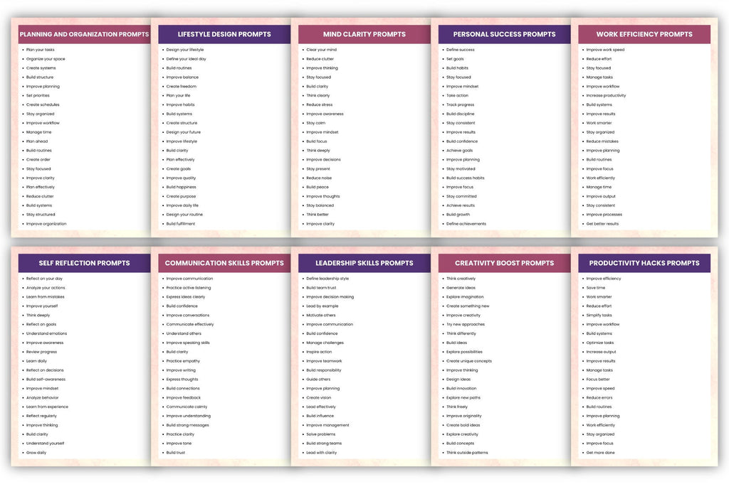1000+ Modern Prompts