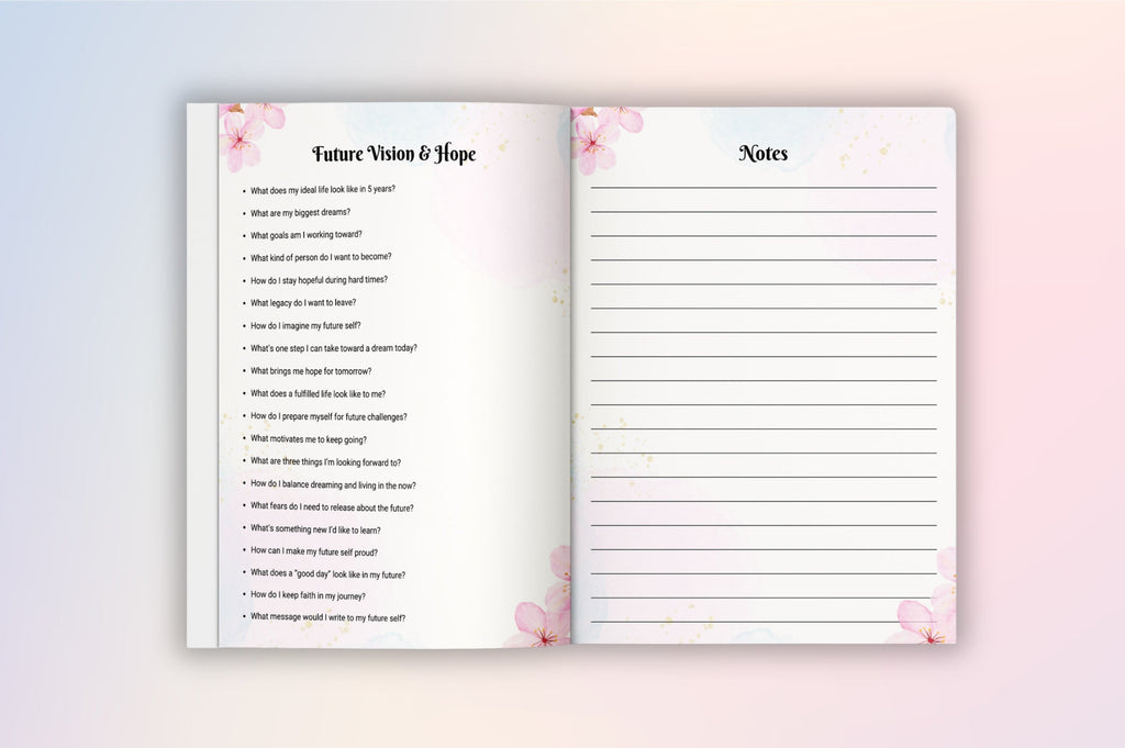 Self Care Prompts for Personal Wellbeing