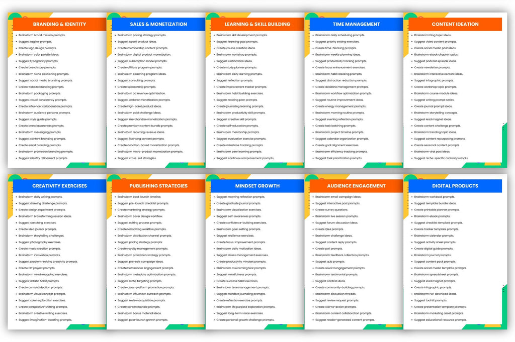 Passive Publishing Prompts for Creative Projects