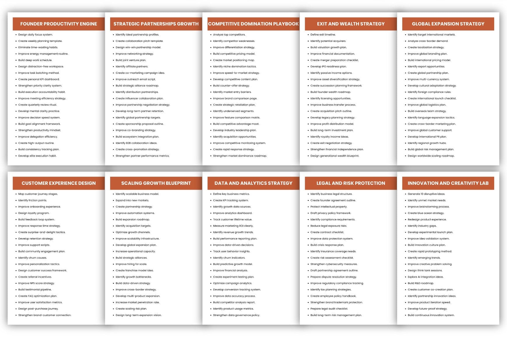 Founder Vault Prompts: SEO Optimized Guide