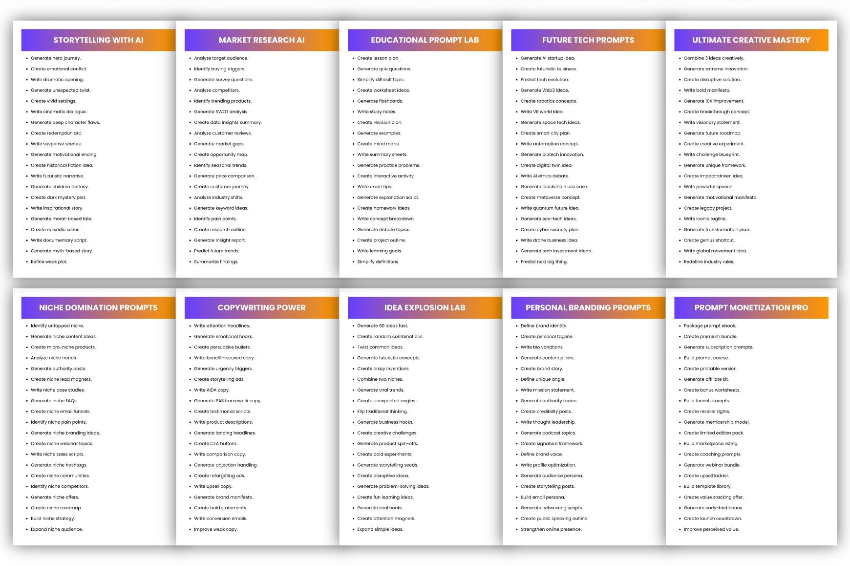 Creative AI Secrets Prompts