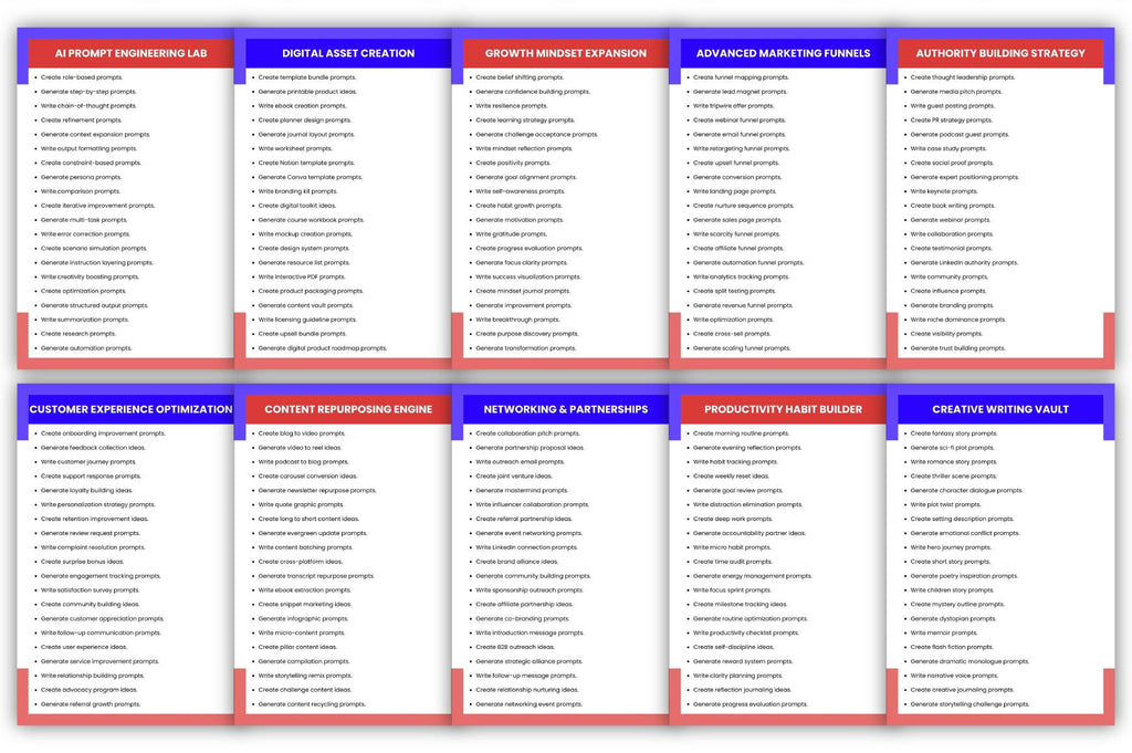 Ultimate AI Vault Prompts