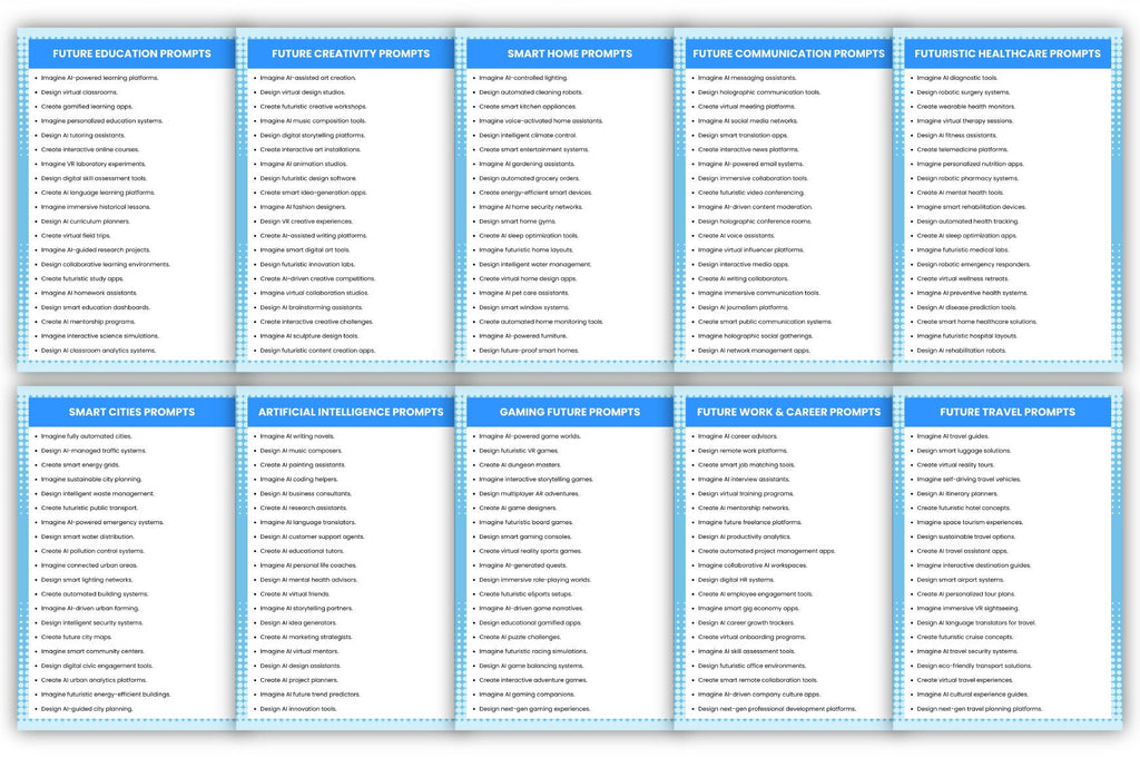 Future Ready Ideas Prompts