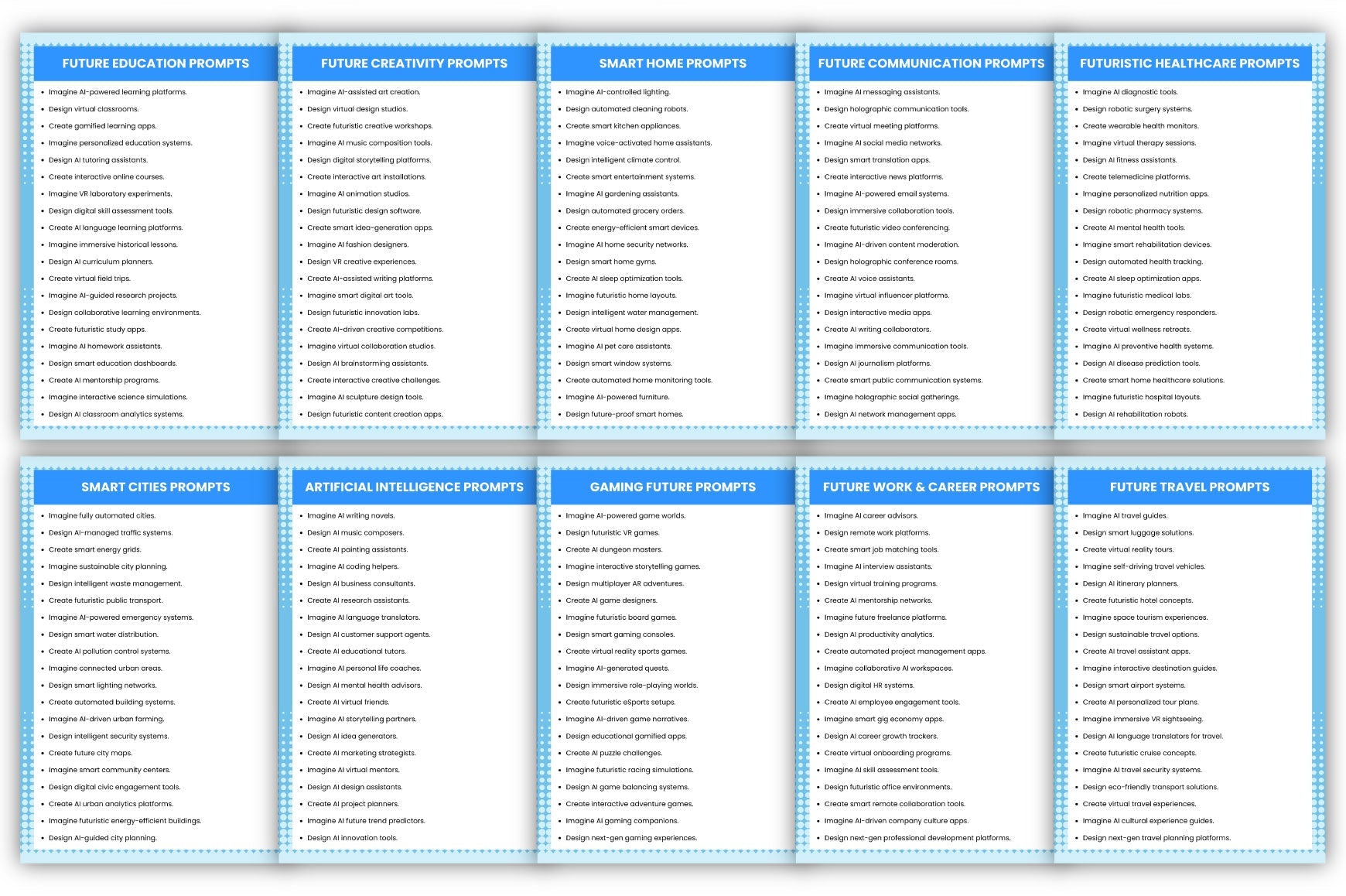 Future Ready Ideas Prompts