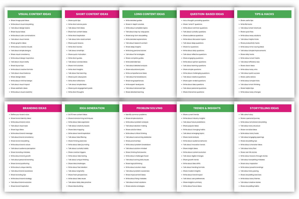 Blog Post Ideas and Prompts