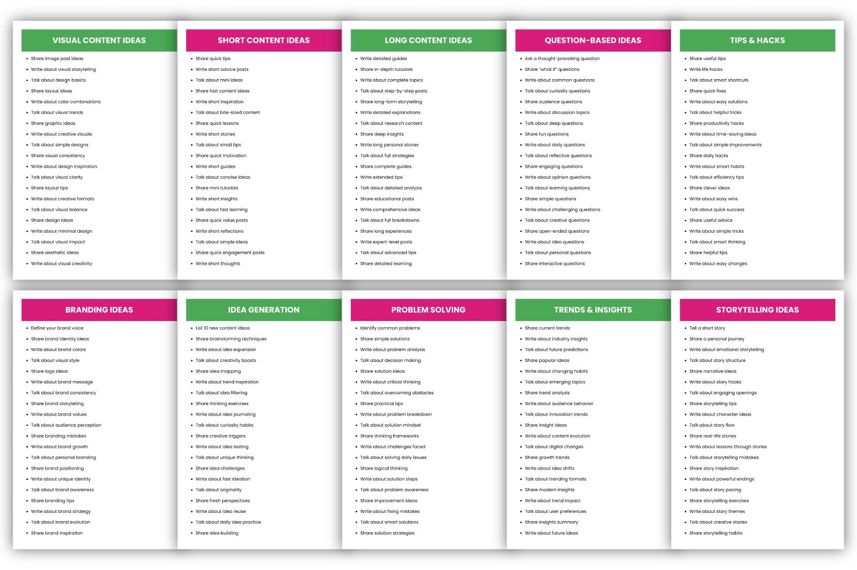 Blog Post Ideas and Prompts