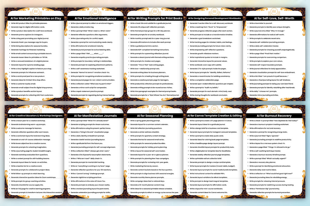 The Ultimate ChatGPT Library Prompts