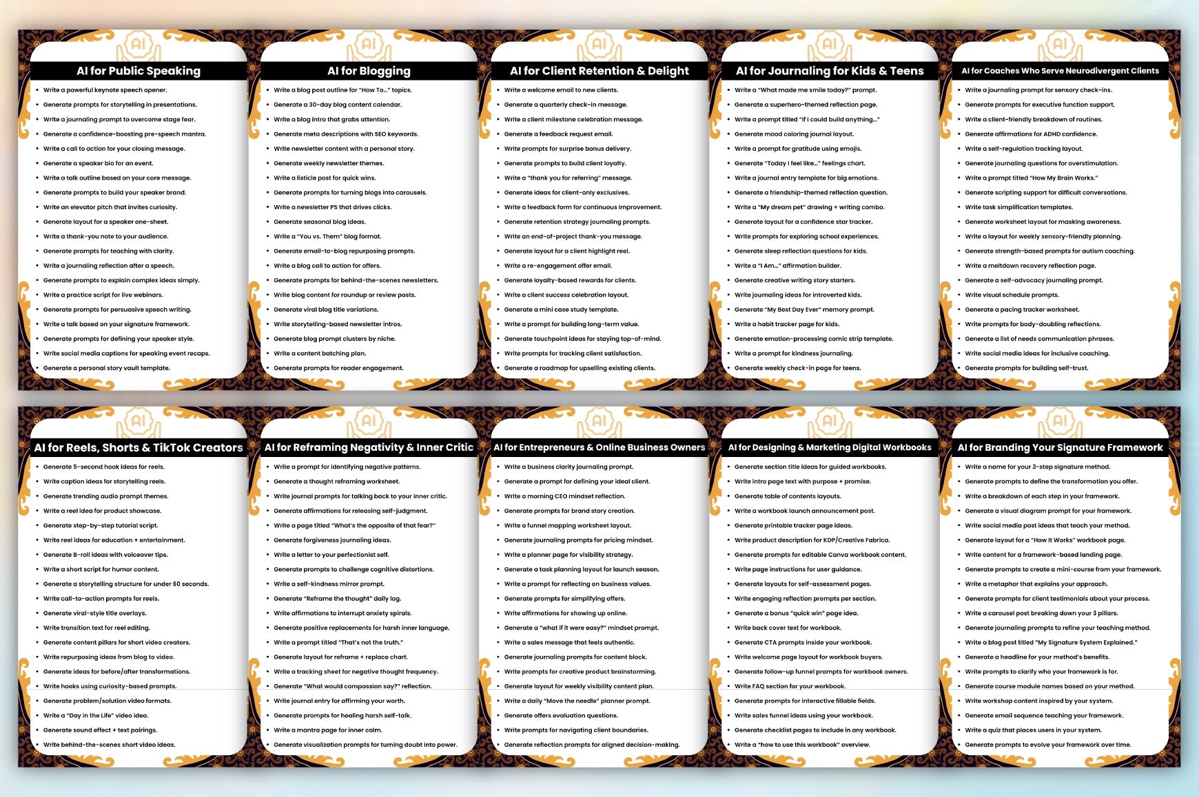 The Ultimate ChatGPT Library Prompts