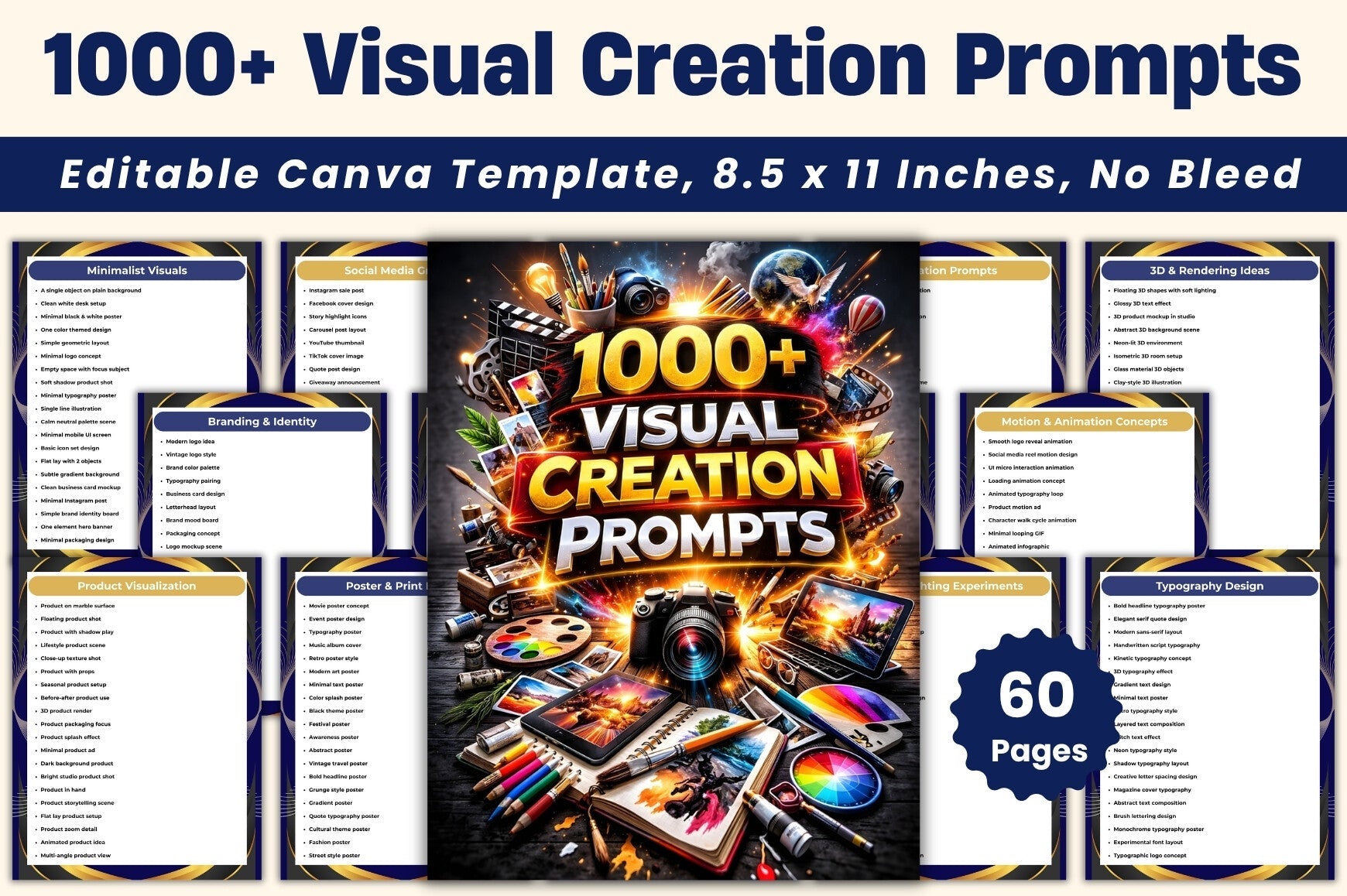 Visual Creation Prompts