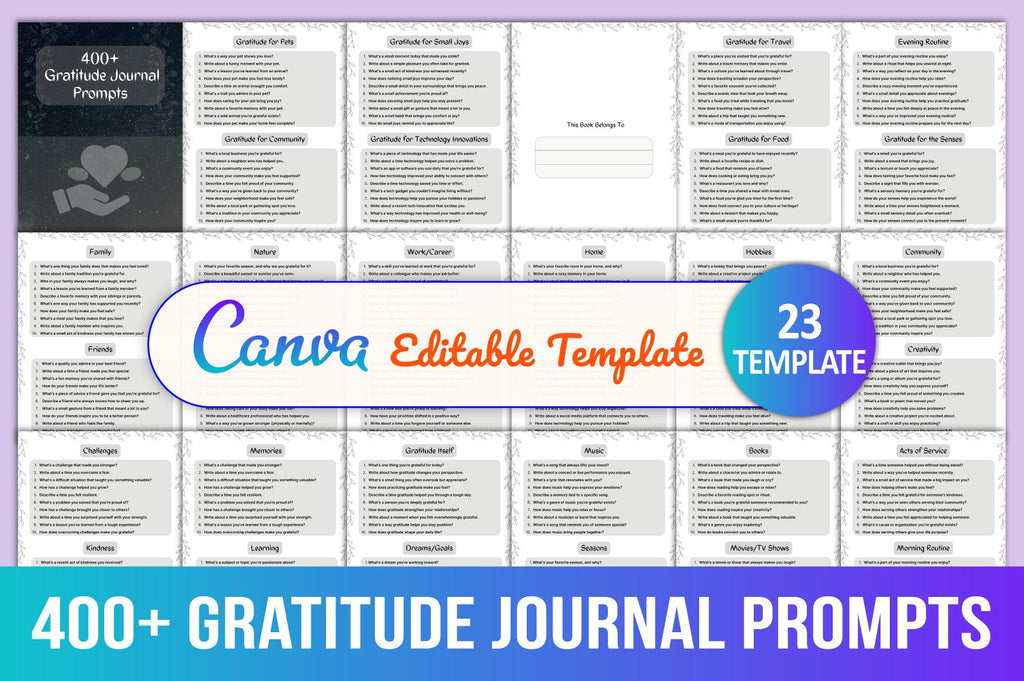 Gratitude Prompts for Reflection and Mindfulness