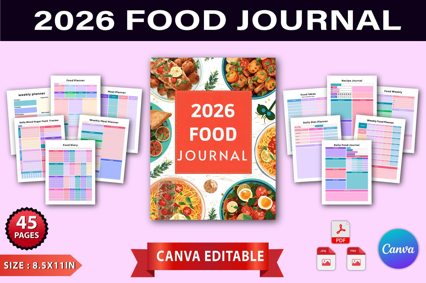 Food Journal Guide