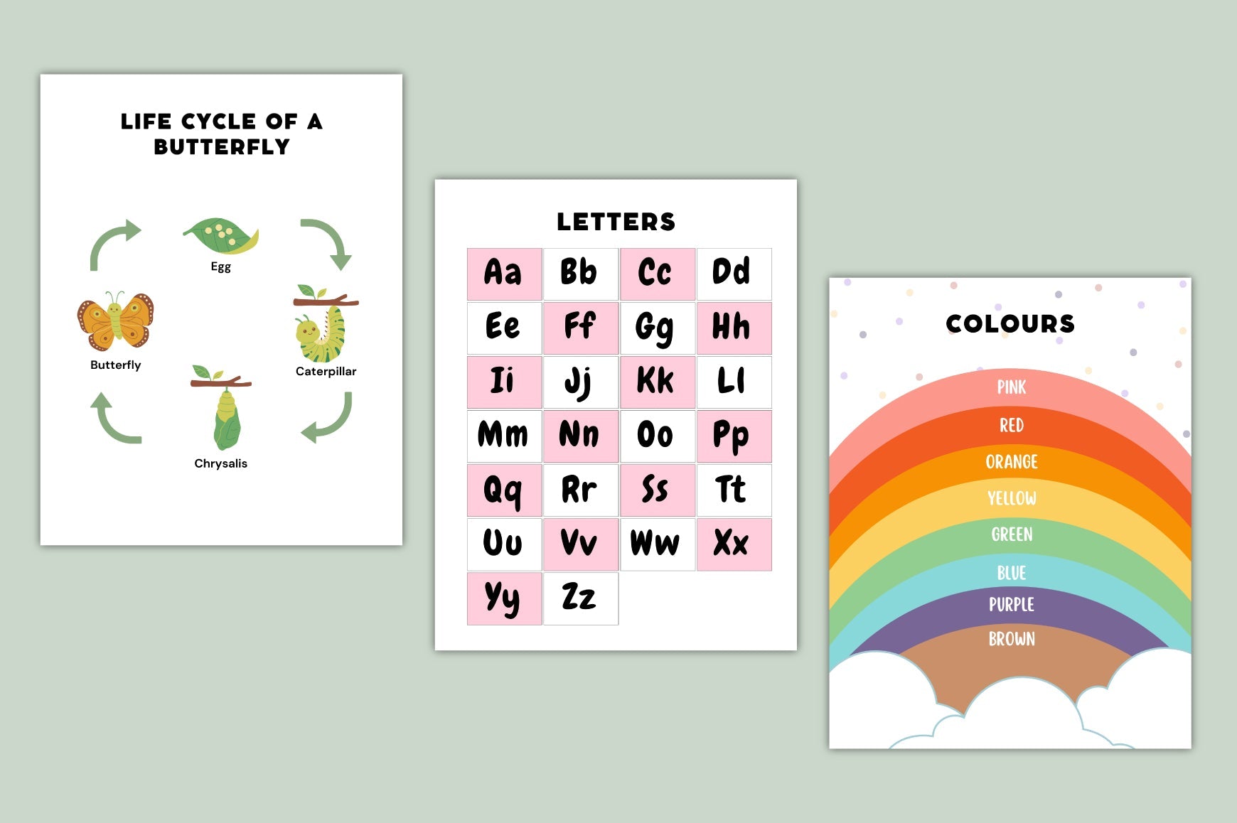 Smart Kids Learning Chart Posters Guide