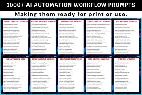 AI Automation Workflow Prompts