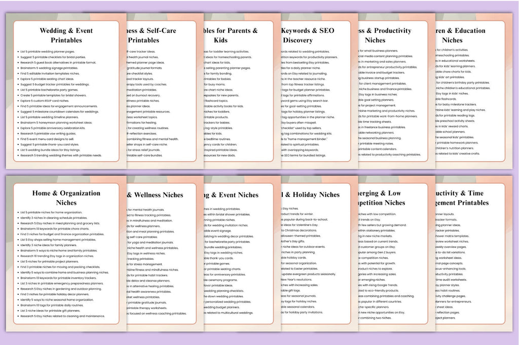 Etsy Niche Search Prompts