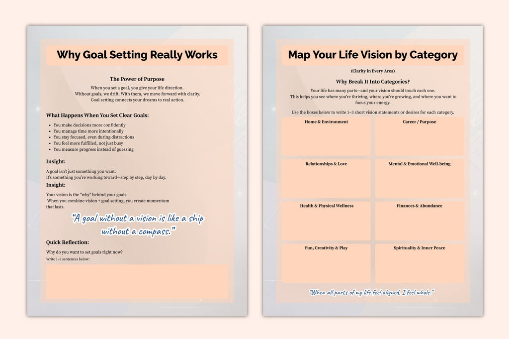 Vision Mapping Success Planning Guide Planner