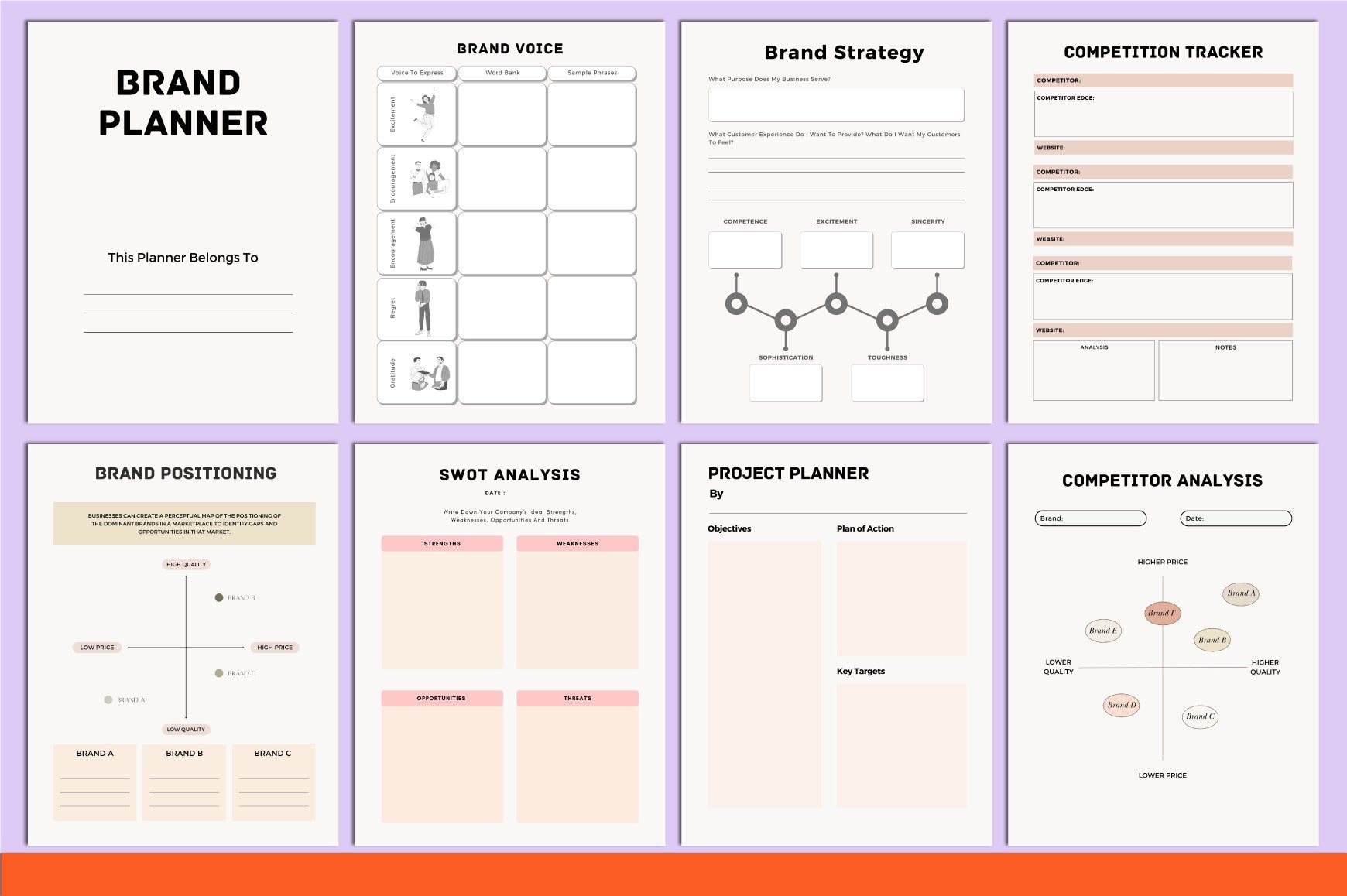 Brand Planner
