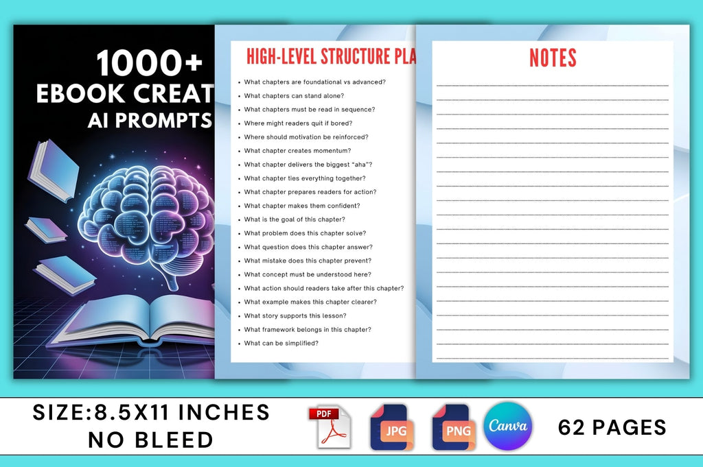 Ebook Creation AI Prompts