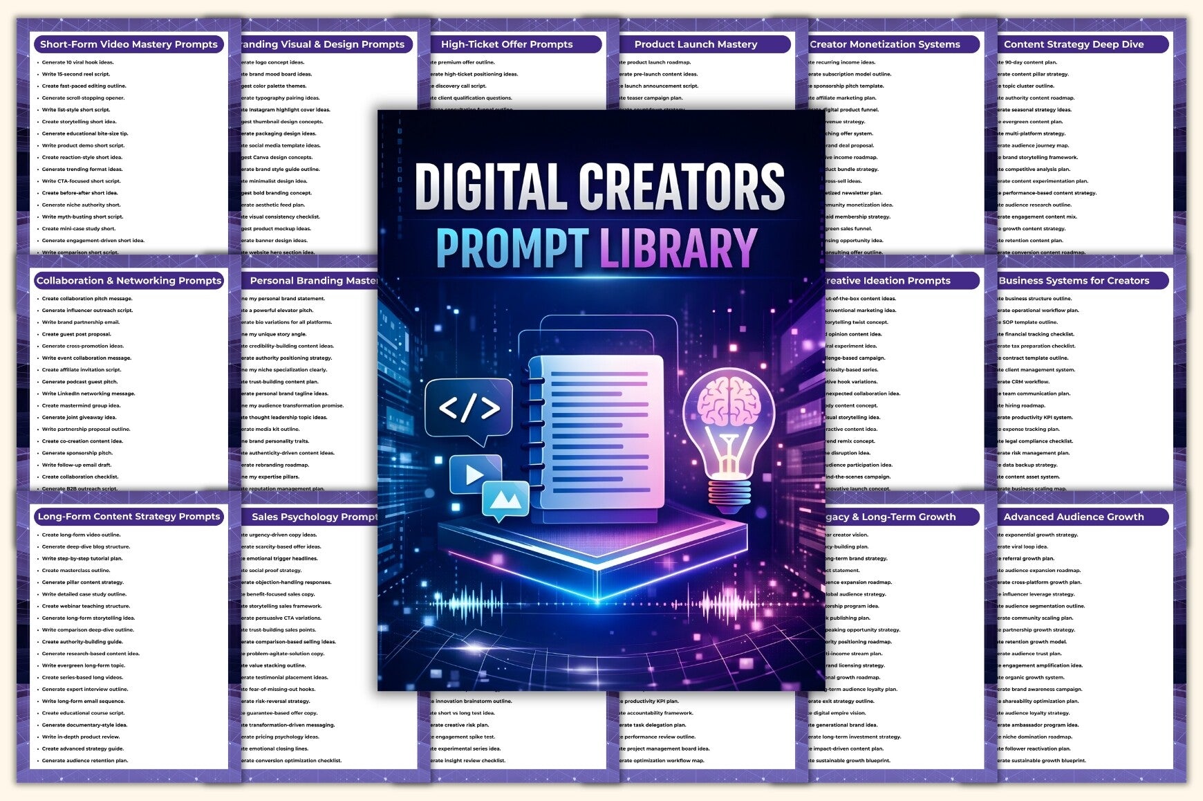 Creators Library Prompts