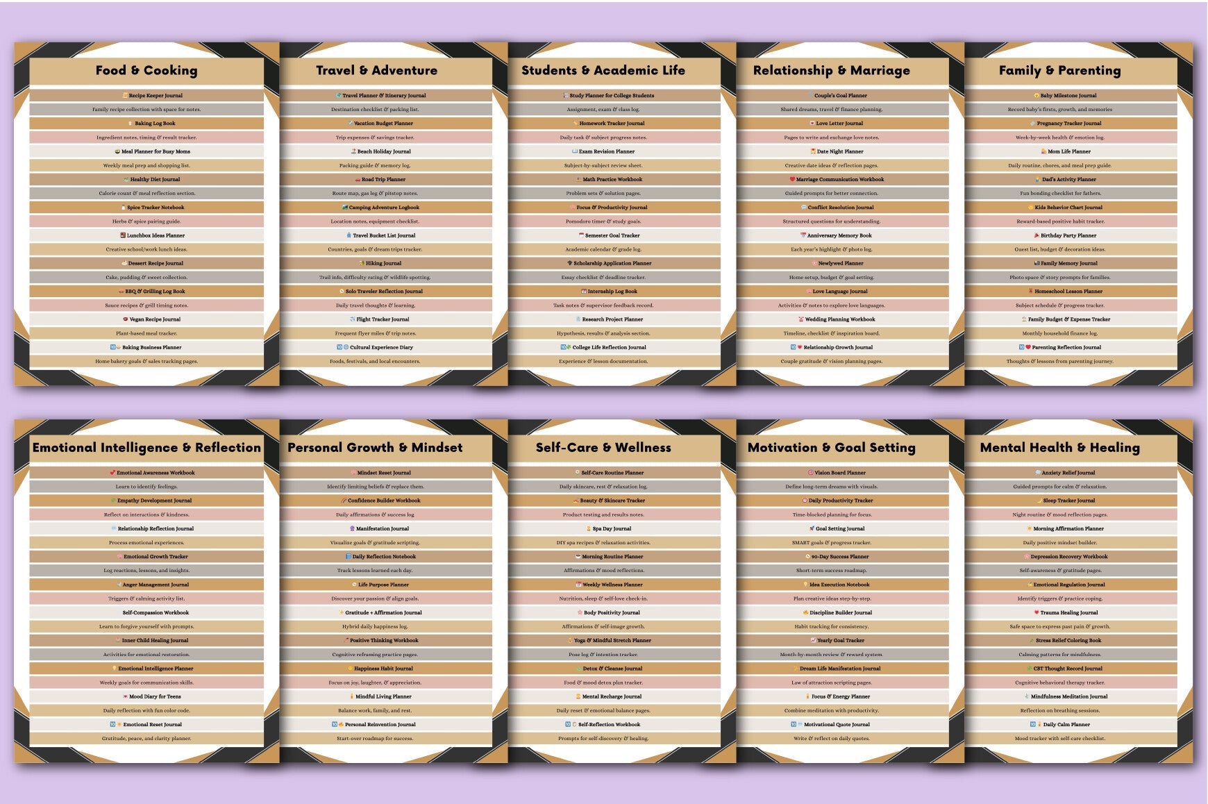 Hidden Niches for Unique Planners