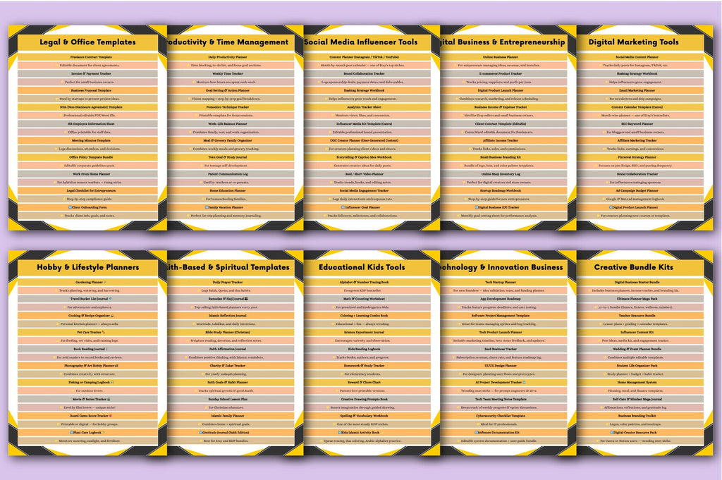 Profitable Niches: The Complete Planner