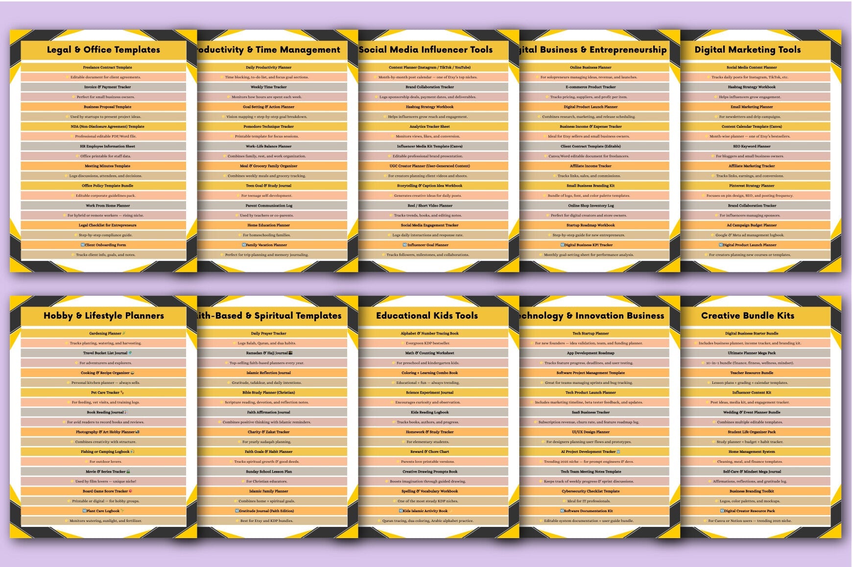 Profitable Niches: The Complete Planner