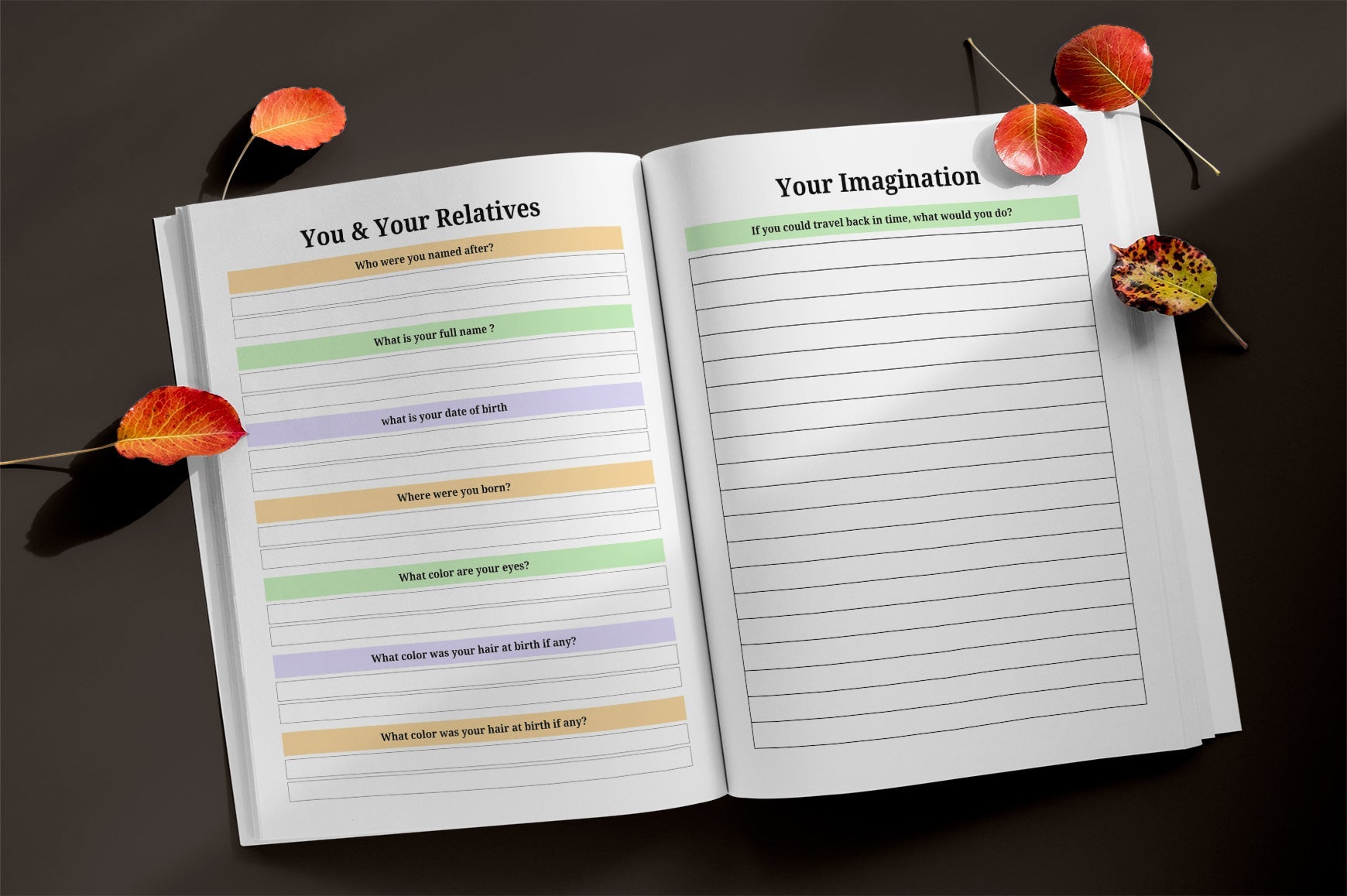 Mother Planner Questions