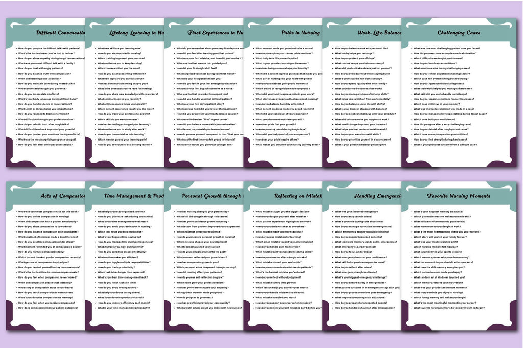 Nurse Reflection Prompts for Personal Growth