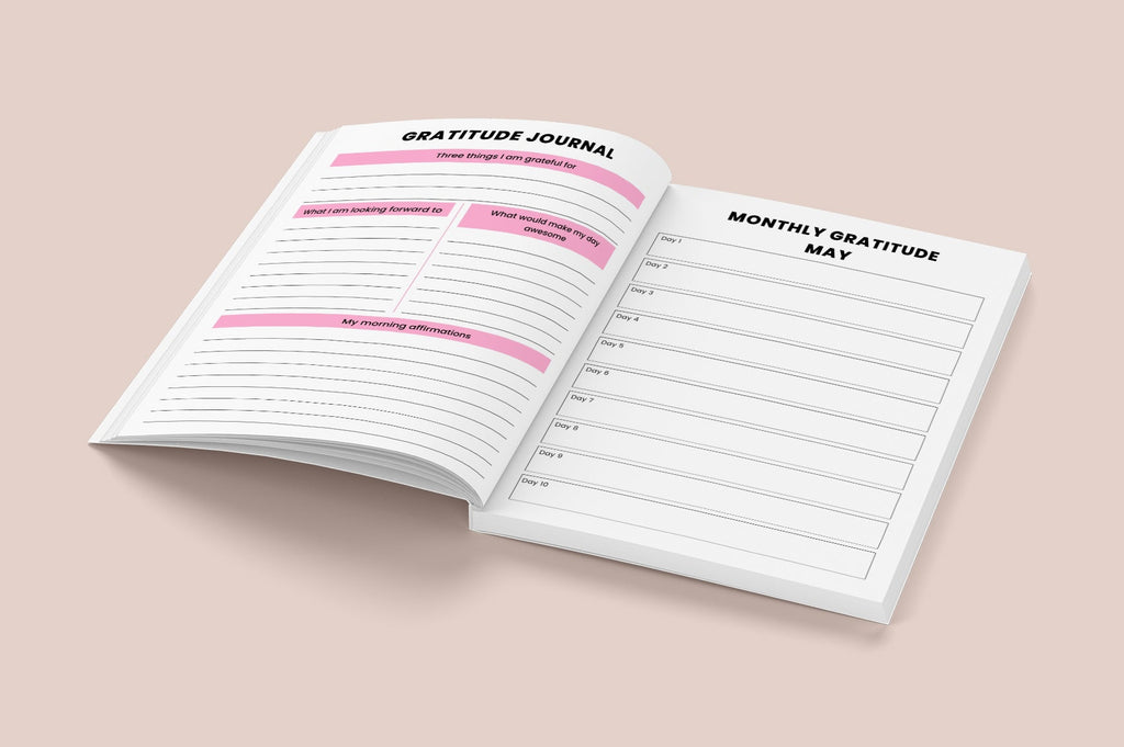 Thankfulness Gratitude Journal