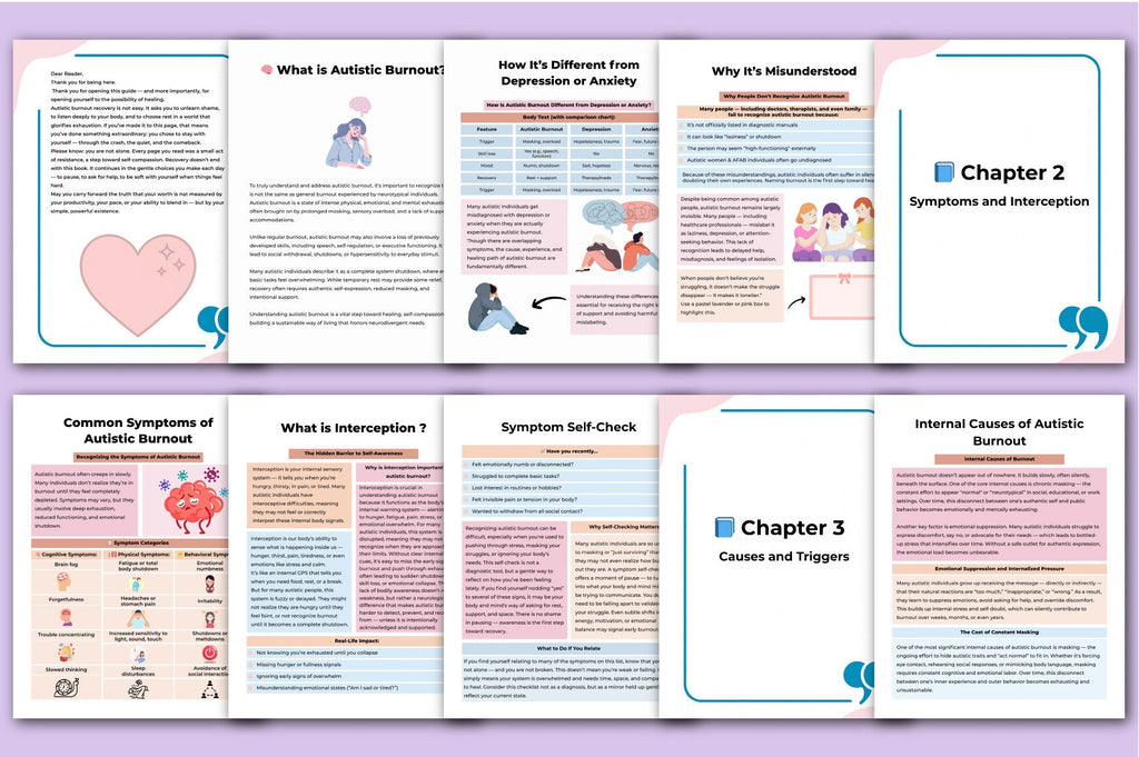 Autistic Burnout Recovery Guide Planner Recovery Pages