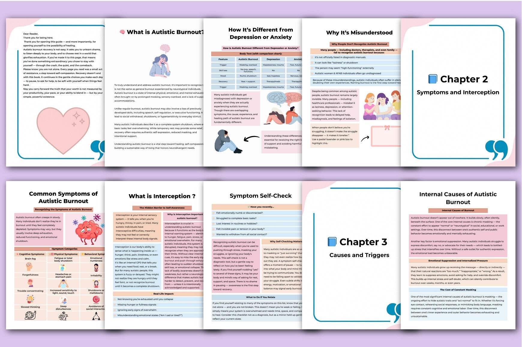 Autistic Burnout Recovery Guide Planner Recovery Pages