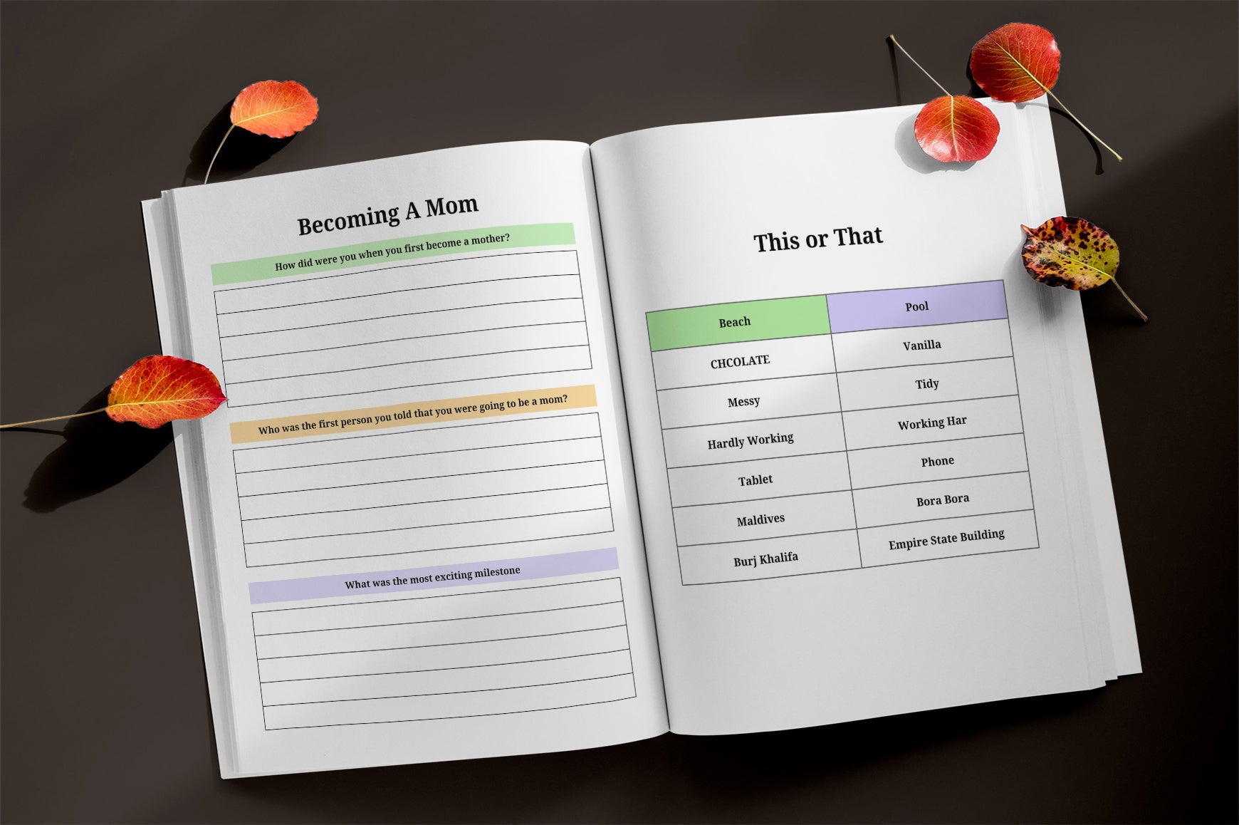 Mother Planner Questions
