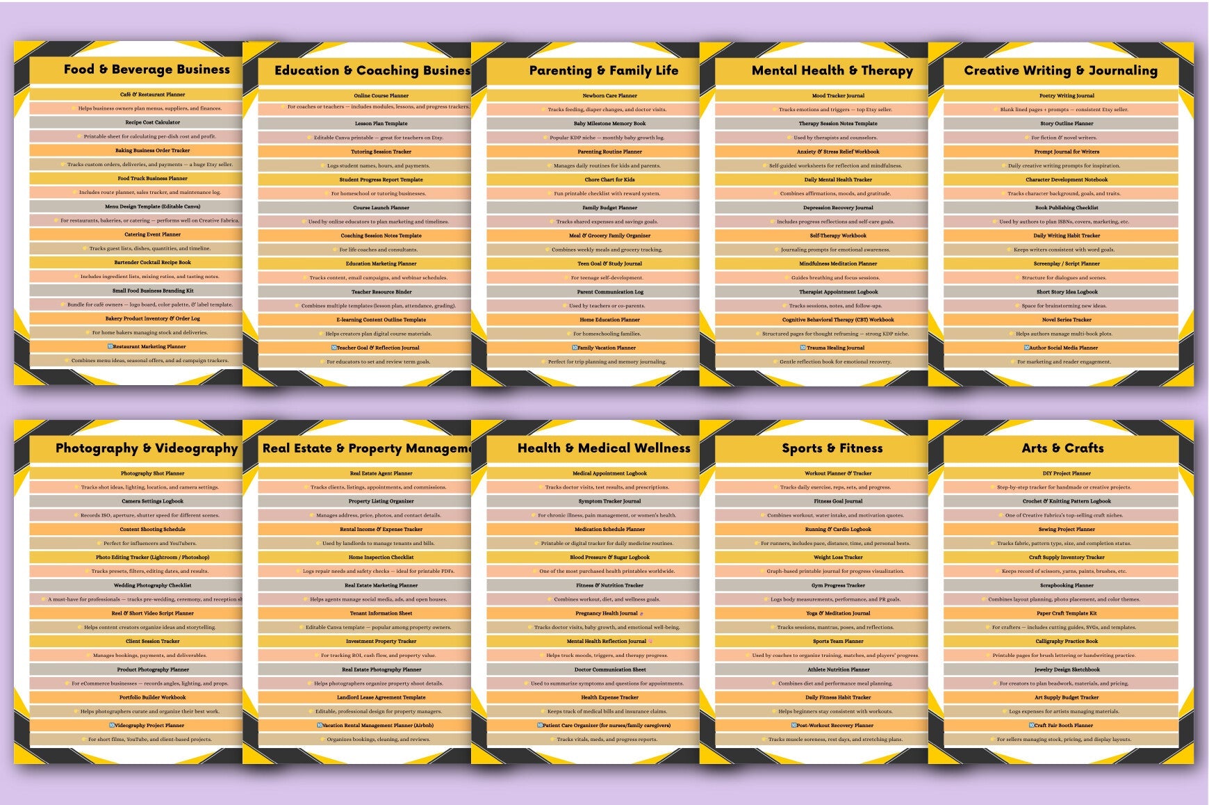 Profitable Niches: The Complete Planner