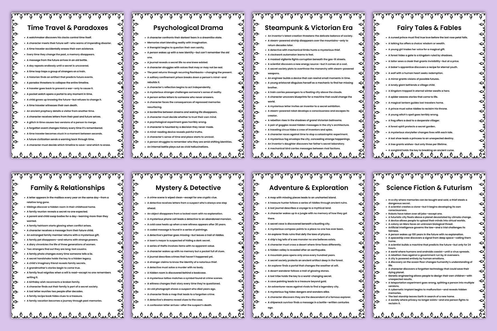 AI Generated Story Starter Prompts