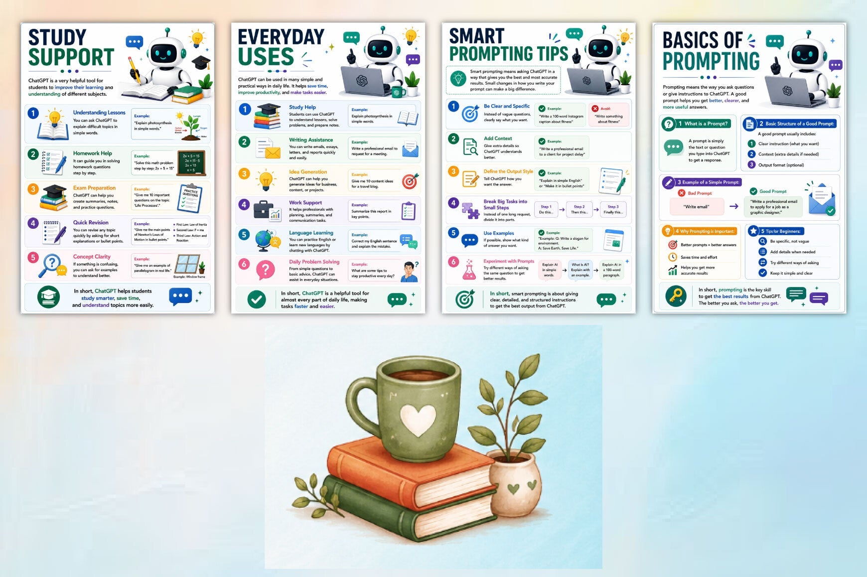 Chatgpt Smart Usage Guide