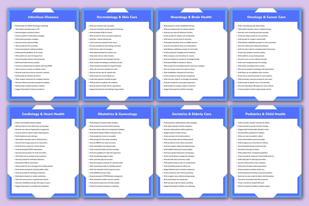 Medical Intelligence Guide Prompts