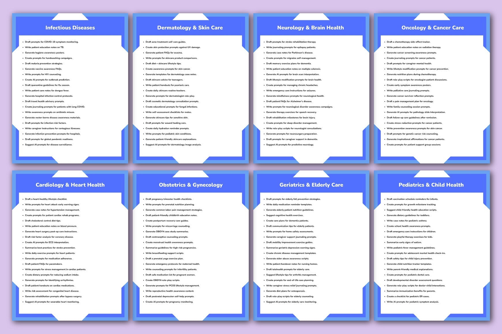 Medical Intelligence Guide Prompts