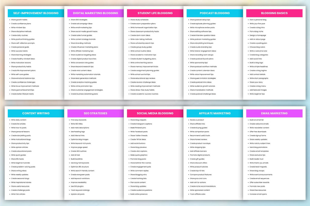 Blogging Prompts