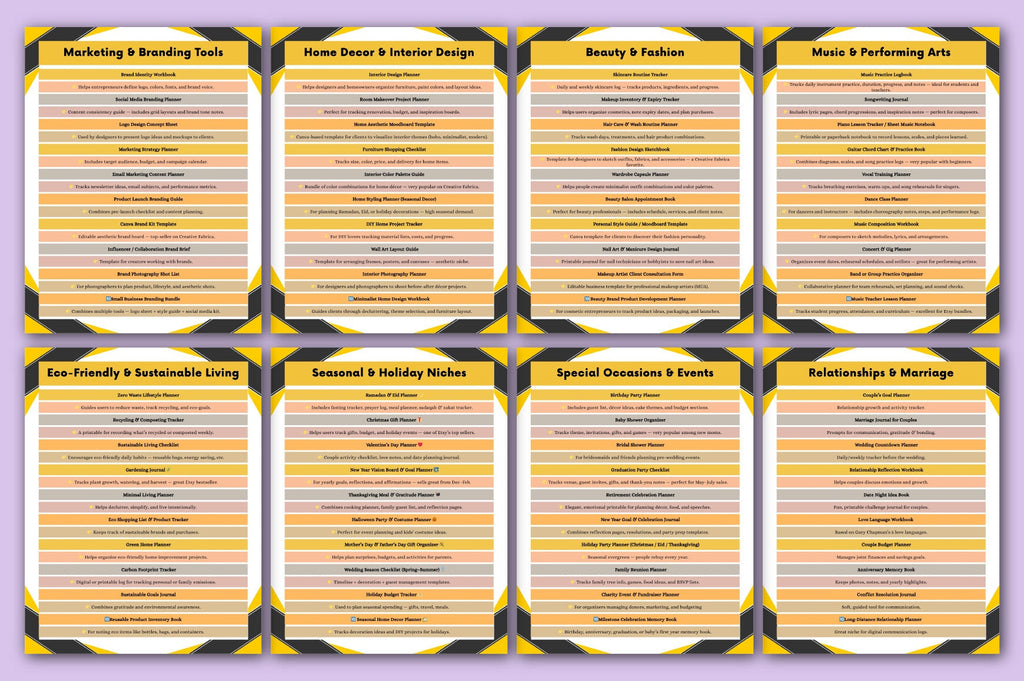 Profitable Niches: The Complete Planner