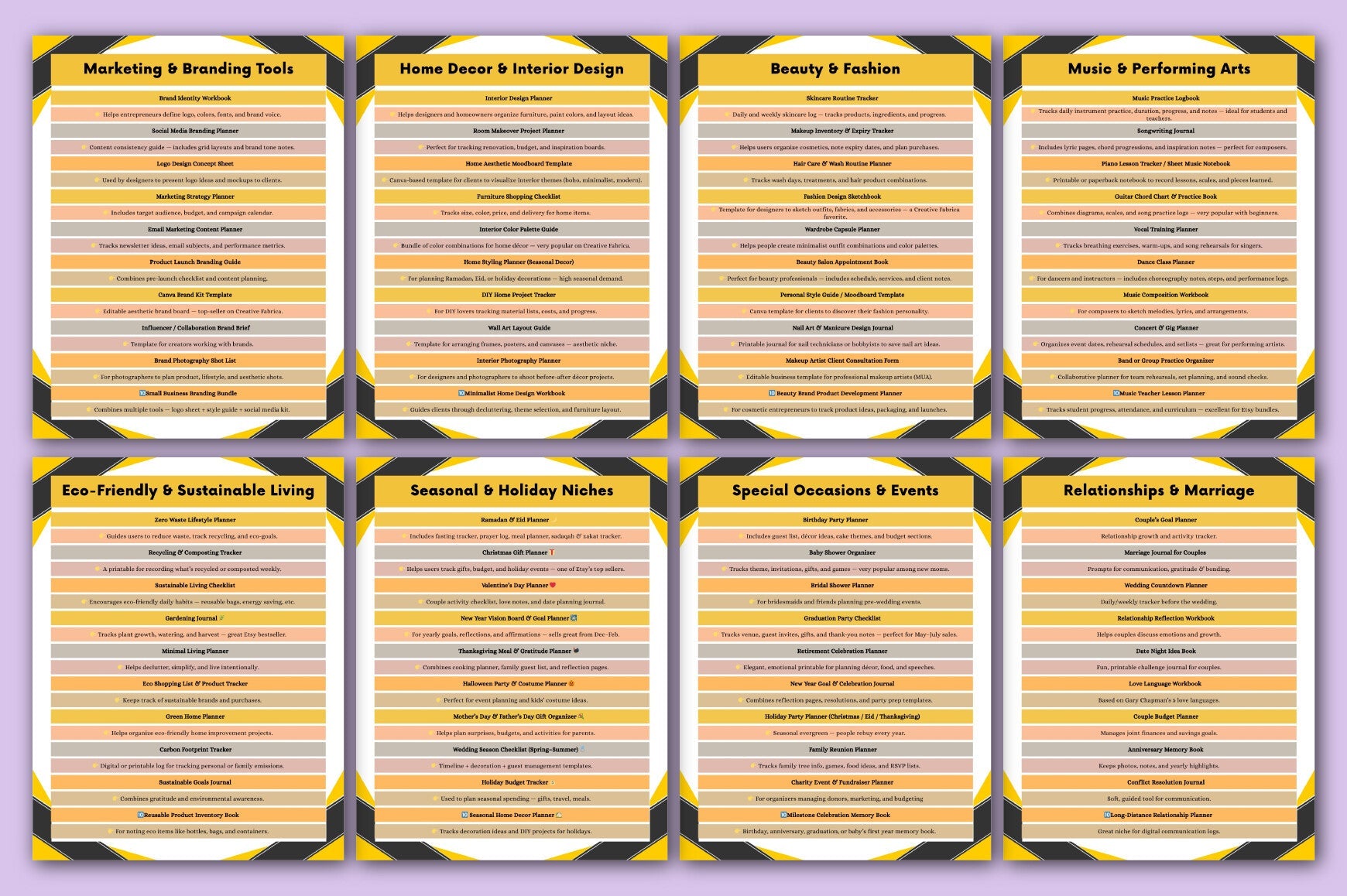 Profitable Niches: The Complete Planner