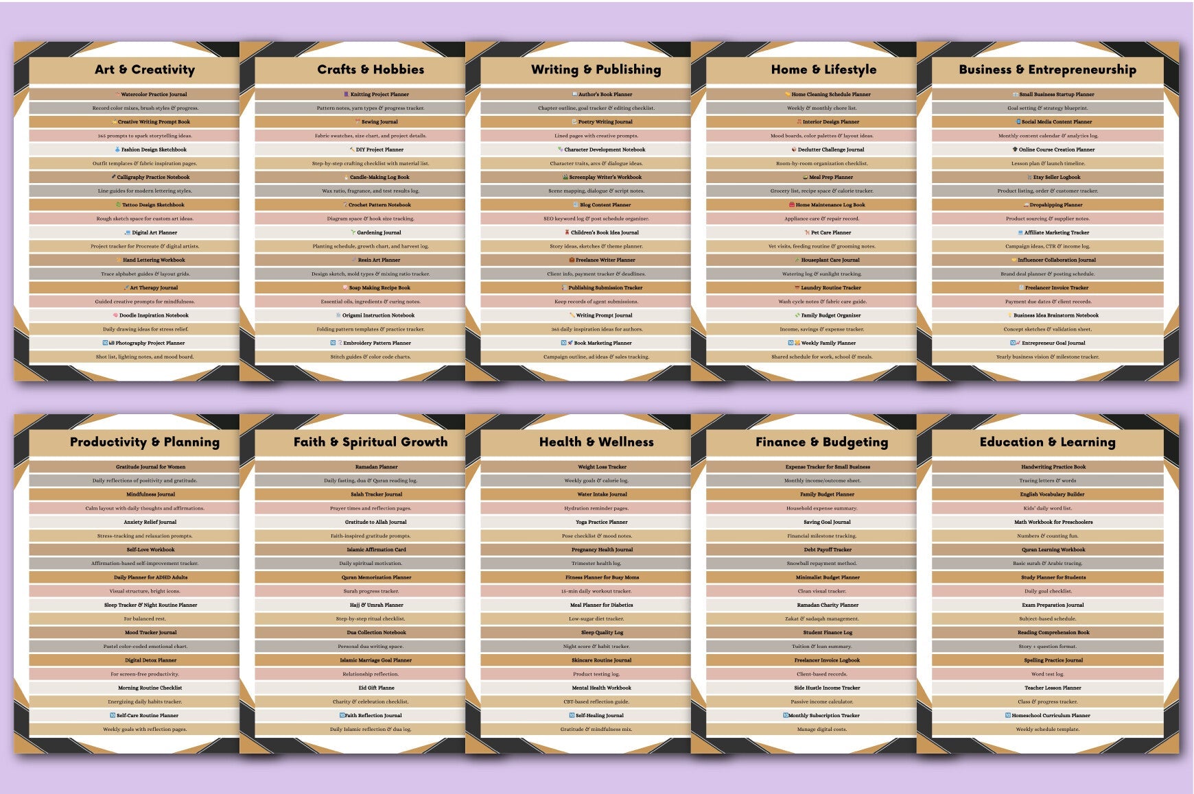 Hidden Niches for Unique Planners