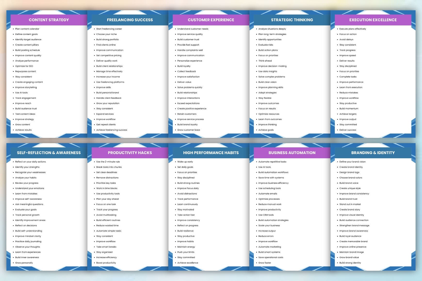 AI For Success Prompts