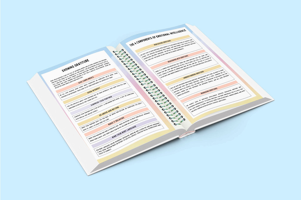 Emotional Regulation Planner