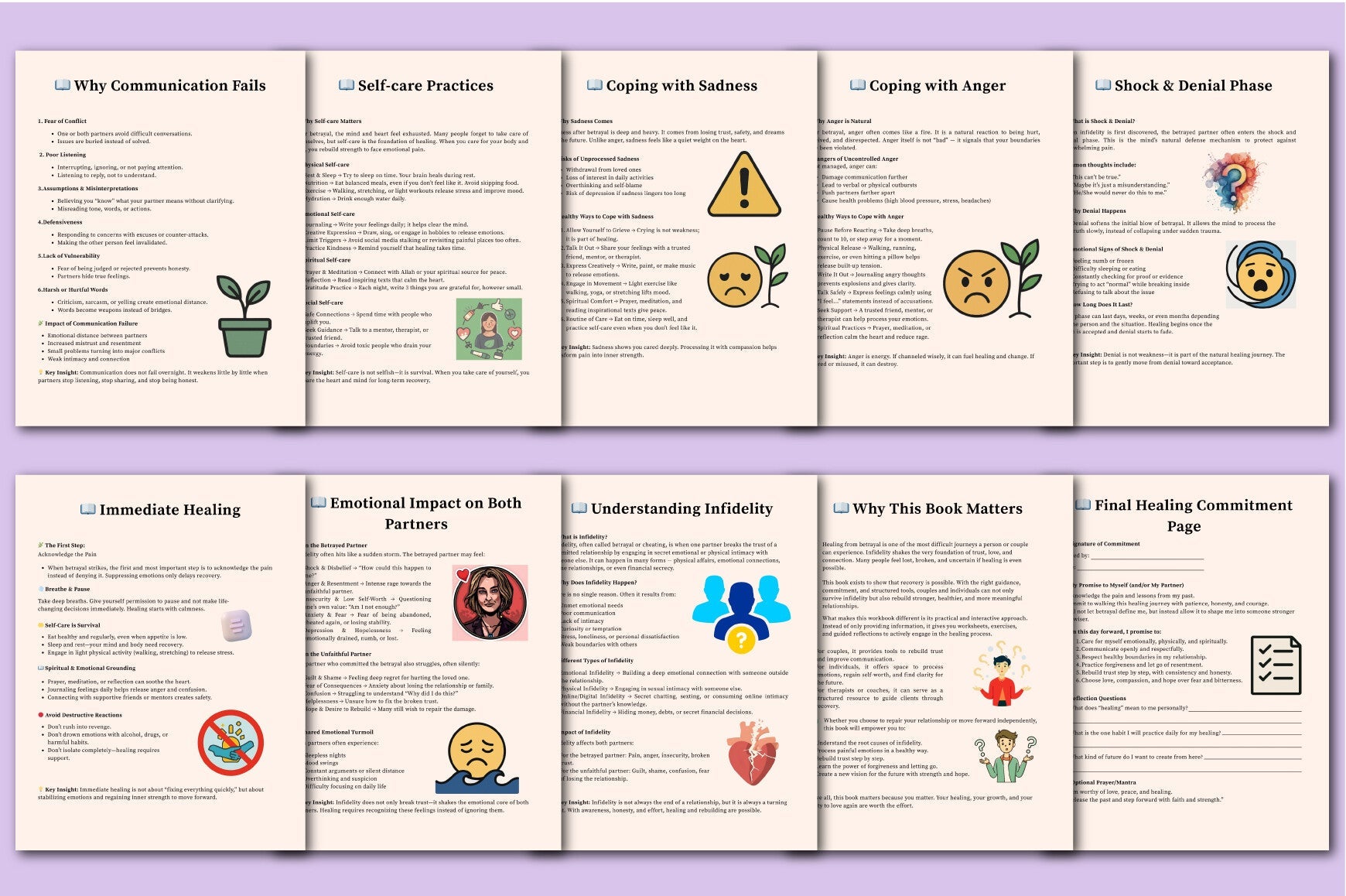 Affair Recovery Worksheets Planner